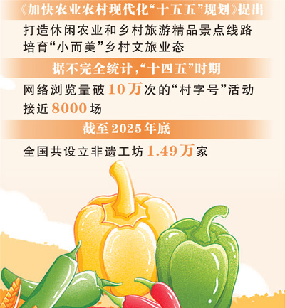 通讯评论（18） - c7娱乐1